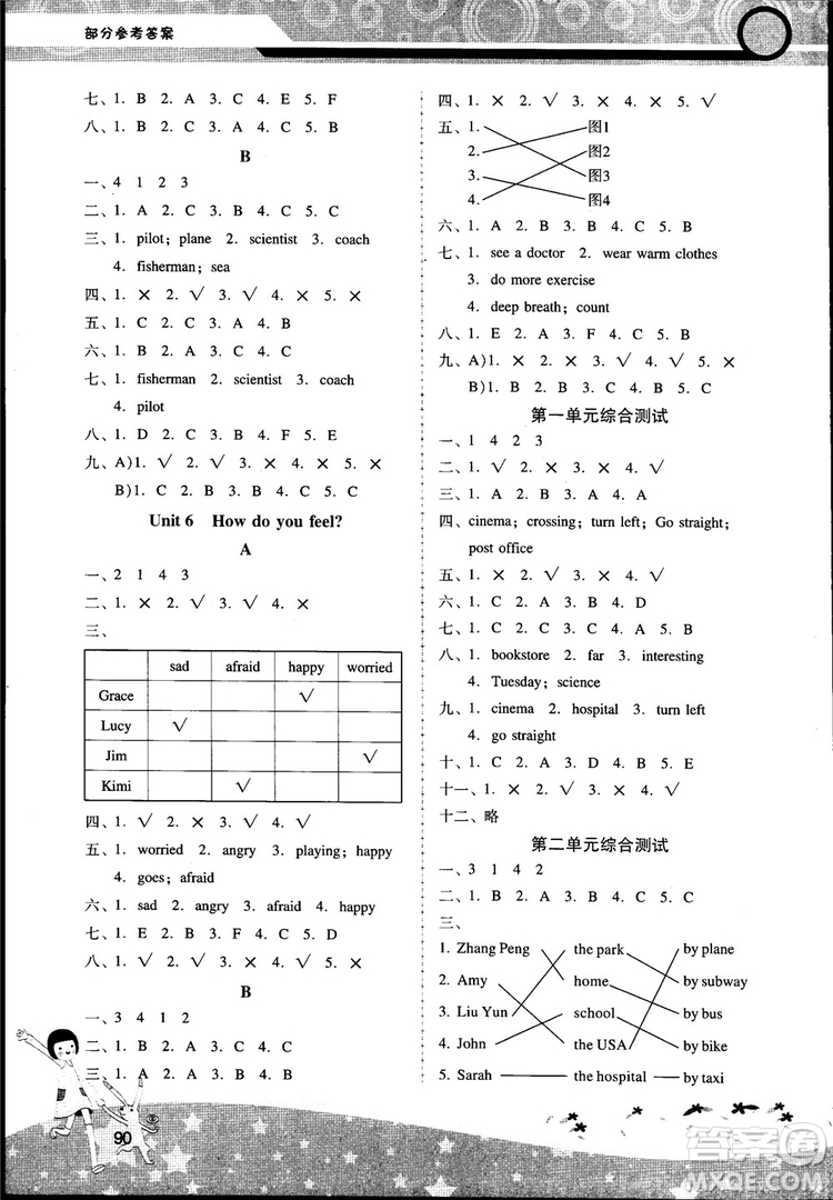 2018自主與互動學(xué)習(xí)新課程學(xué)習(xí)輔導(dǎo)英語6年級上冊人教版PEP版參考答案