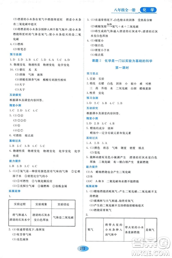 五四學(xué)制2018資源與評價八年級化學(xué)全一冊上冊人教版參考答案