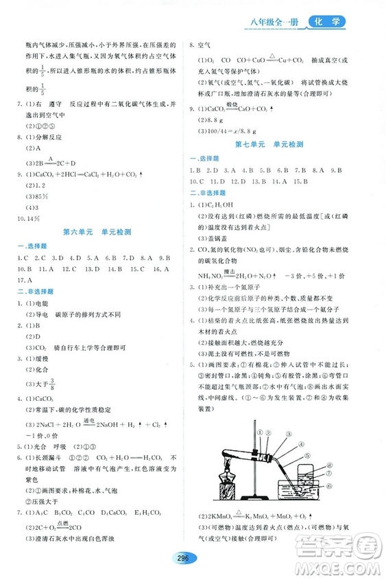 五四學(xué)制2018資源與評價八年級化學(xué)全一冊上冊人教版參考答案
