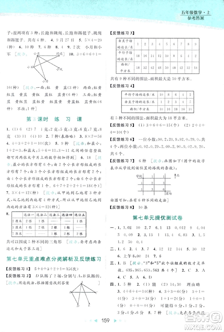 亮點(diǎn)給力提優(yōu)課時(shí)作業(yè)本五年級(jí)數(shù)學(xué)上冊(cè)2018年蘇教版答案