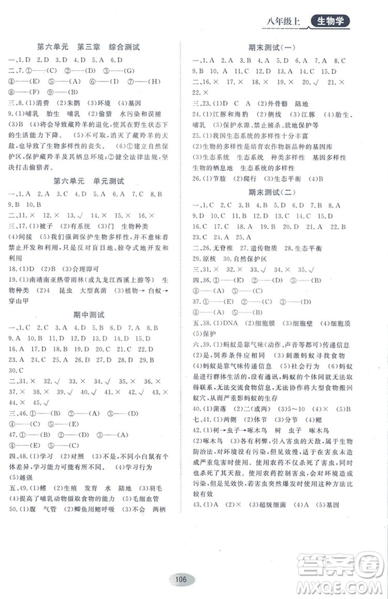 2018資源與評價生物學(xué)八年級上冊人教版參考答案