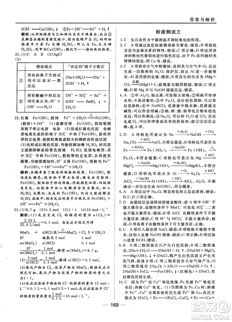 45分鐘課時作業(yè)與單元測試人教版高中化學(xué)必修1參考答案