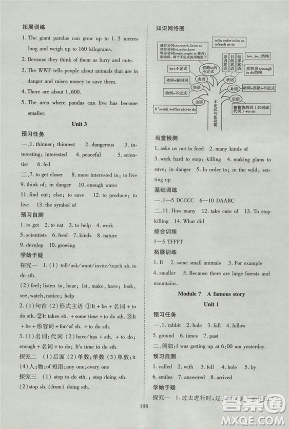 2018資源與評價英語八年級上冊外研版參考答案