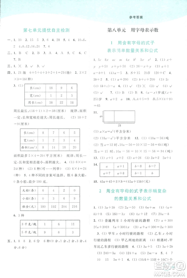 亮點(diǎn)給力提優(yōu)班2018多維互動空間五年級數(shù)學(xué)上冊江蘇版答案