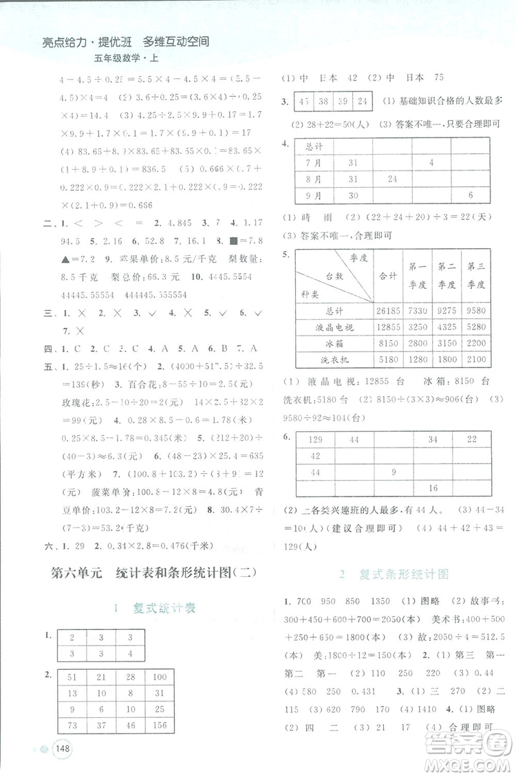 亮點(diǎn)給力提優(yōu)班2018多維互動空間五年級數(shù)學(xué)上冊江蘇版答案