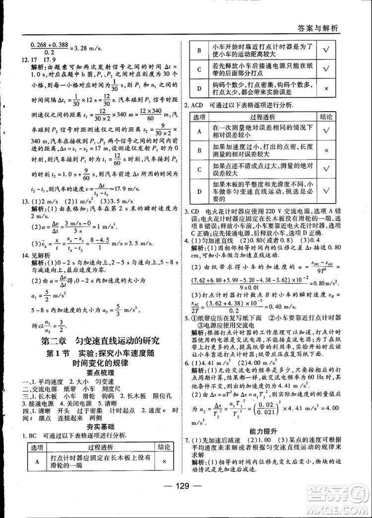 45分鐘課時(shí)作業(yè)與單元測(cè)試高中物理必修1人教版參考答案
