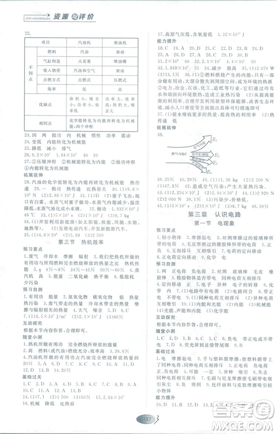 2018年資源與評(píng)價(jià)物理九年級(jí)上冊(cè)山教版參考答案