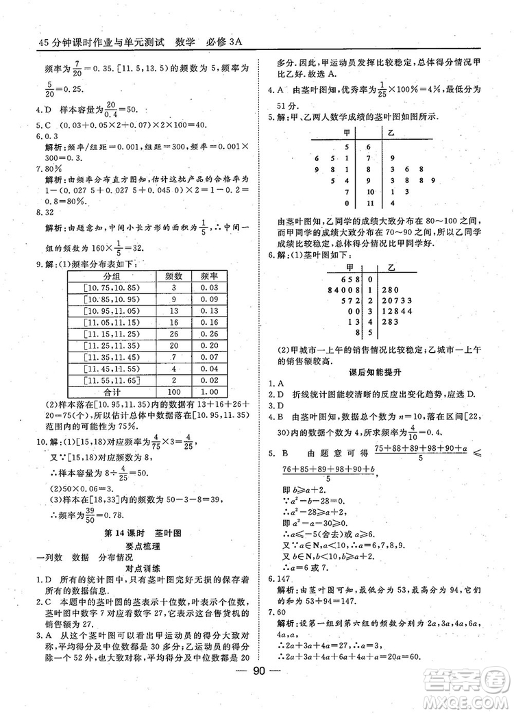 2018年45分鐘課時作業(yè)與單元測試人教A版高中數(shù)學(xué)必修3參考答案