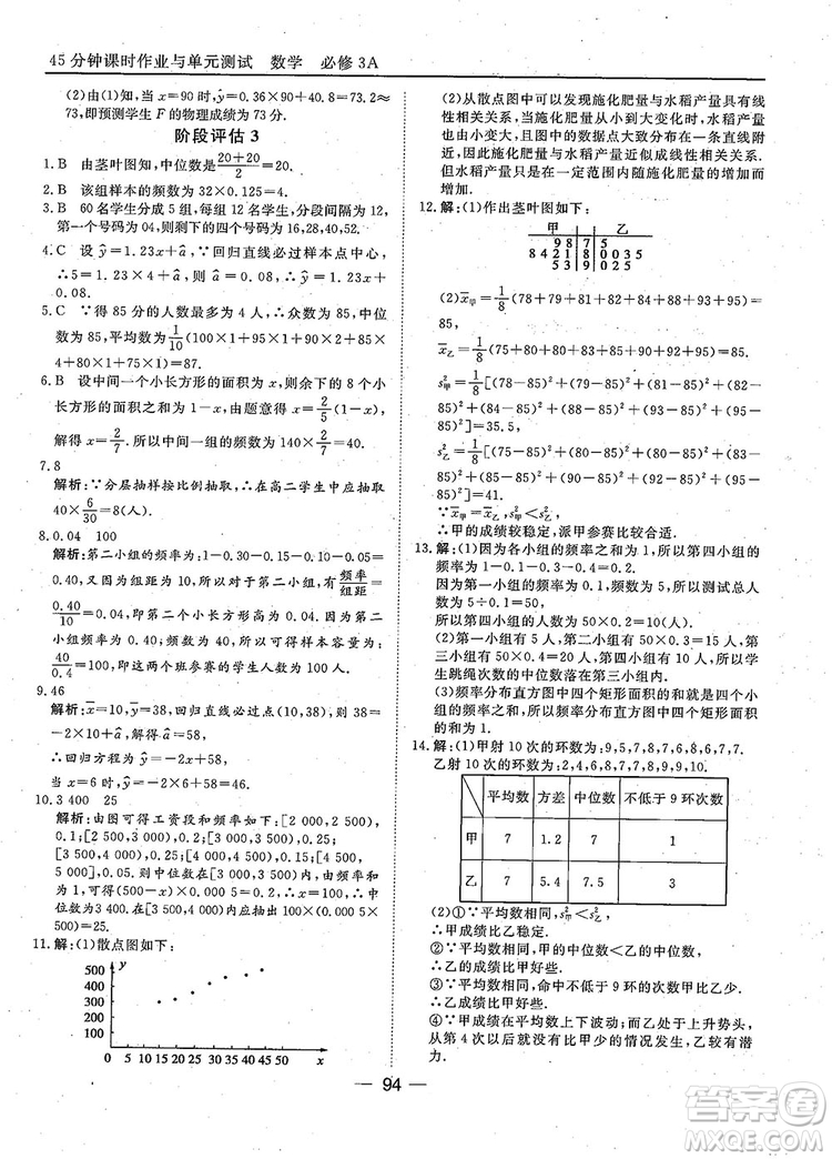 2018年45分鐘課時作業(yè)與單元測試人教A版高中數(shù)學(xué)必修3參考答案