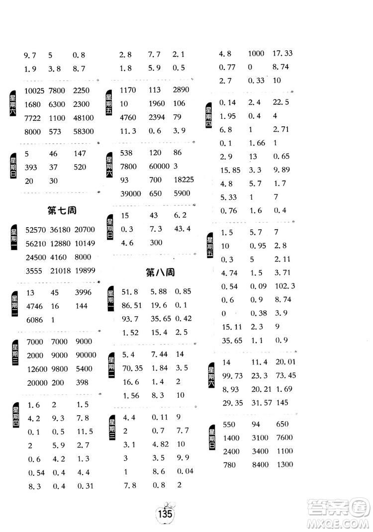 2018秋春雨教育專項(xiàng)巧練小學(xué)數(shù)學(xué)計(jì)算高手五年級上參考答案