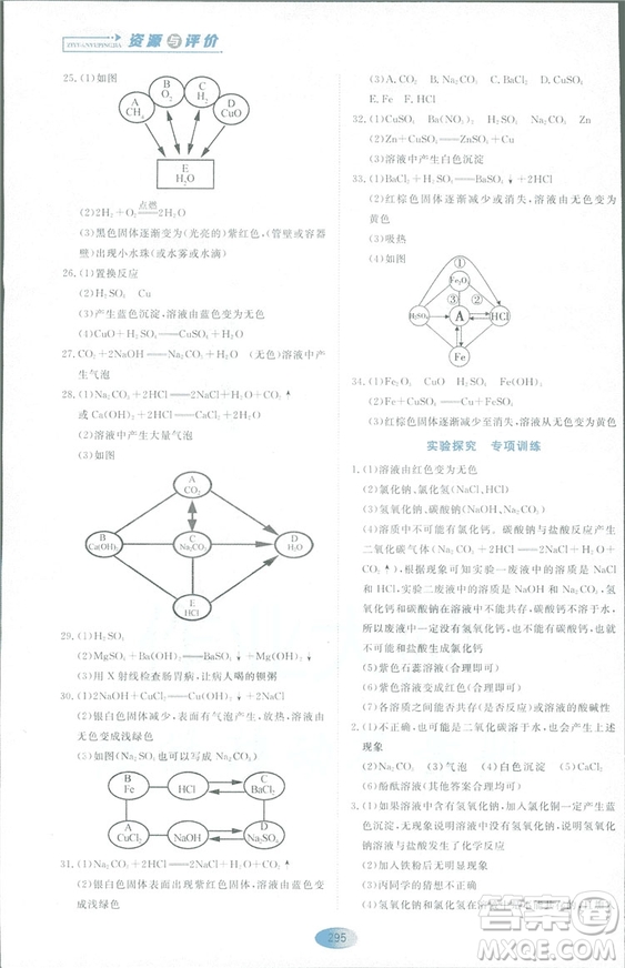 2018資源與評(píng)價(jià)九年級(jí)化學(xué)全一冊(cè)人教版參考答案
