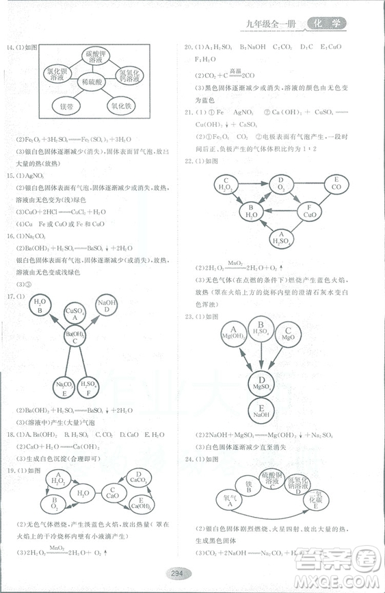 2018資源與評(píng)價(jià)九年級(jí)化學(xué)全一冊(cè)人教版參考答案