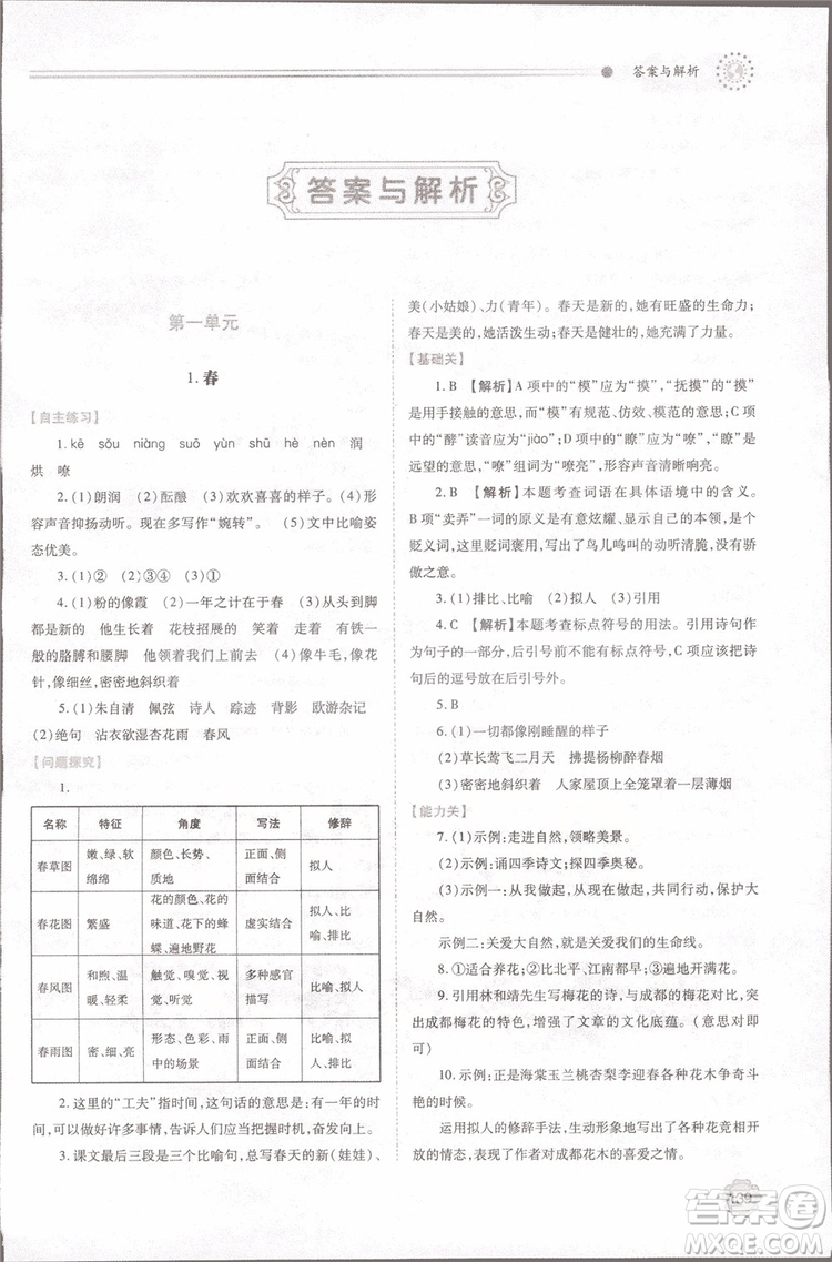 2018年最新版初一績優(yōu)學案七年級語文上冊人教版參考答案