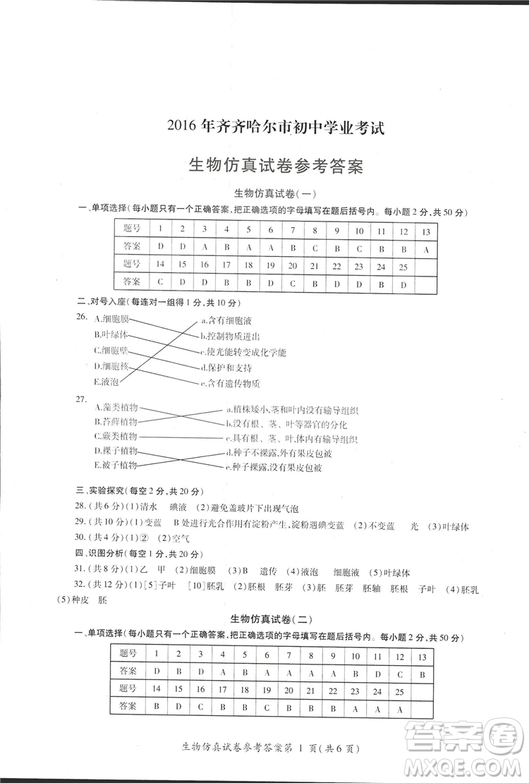 2018年資源與評價中考全程總復(fù)習(xí)生物B版參考答案