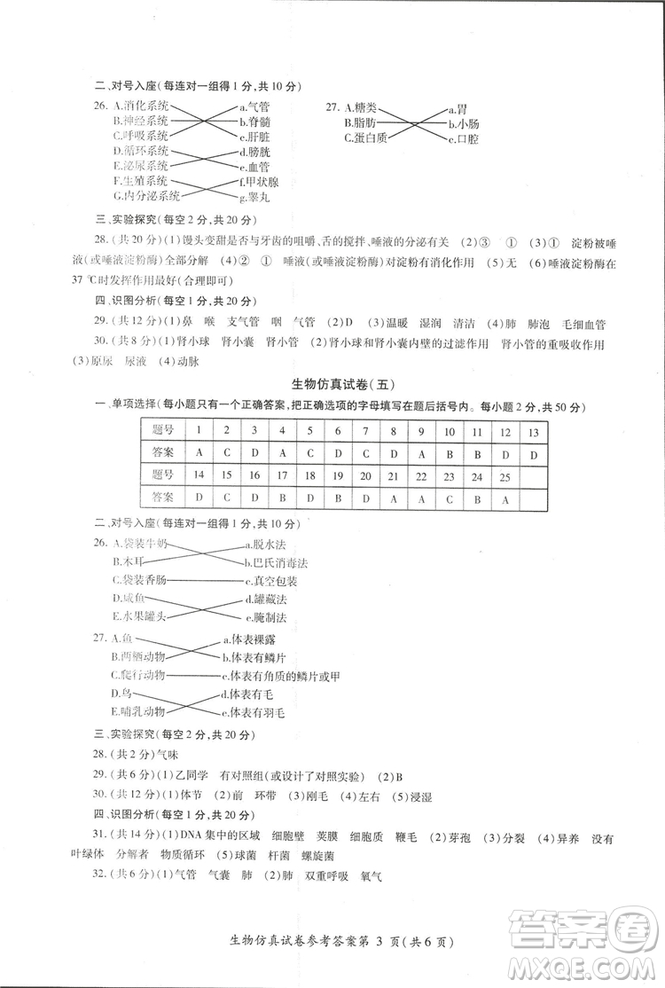 2018年資源與評價中考全程總復(fù)習(xí)生物B版參考答案