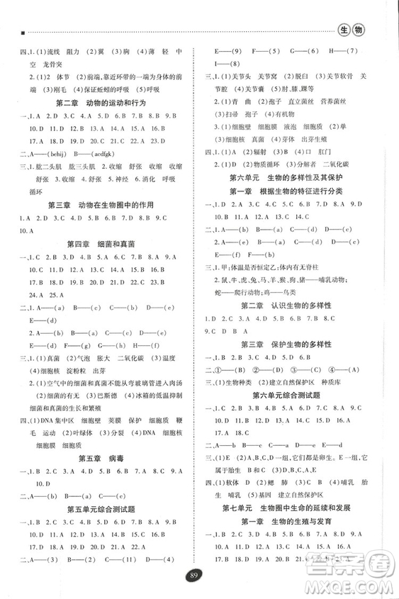 2018年資源與評價中考全程總復(fù)習(xí)生物B版參考答案
