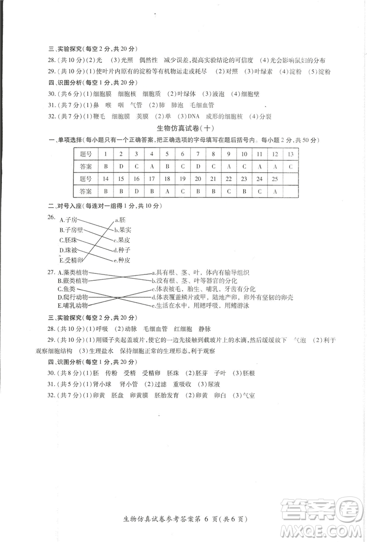 2018年資源與評價中考全程總復(fù)習(xí)生物B版參考答案