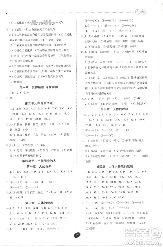 2018年資源與評價中考全程總復(fù)習(xí)生物B版參考答案