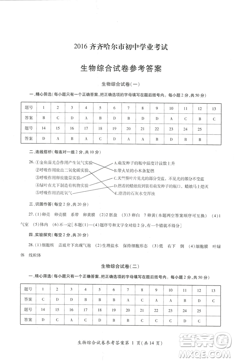 2018年資源與評價中考全程總復(fù)習(xí)生物B版參考答案