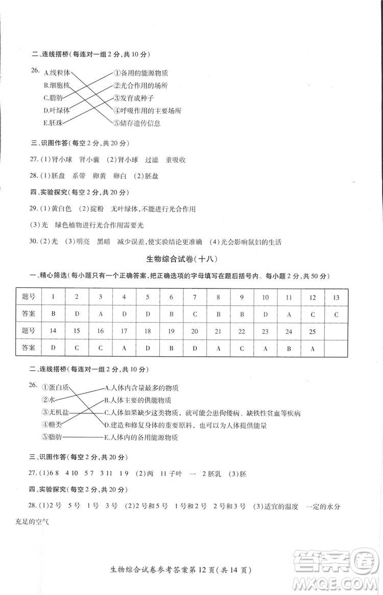 2018年資源與評價中考全程總復(fù)習(xí)生物B版參考答案
