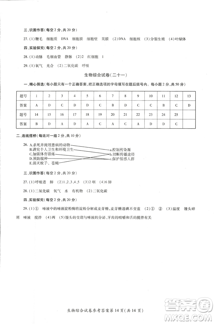 2018年資源與評價中考全程總復(fù)習(xí)生物B版參考答案