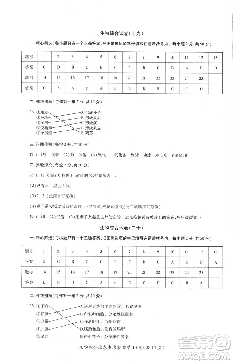 2018年資源與評價中考全程總復(fù)習(xí)生物B版參考答案