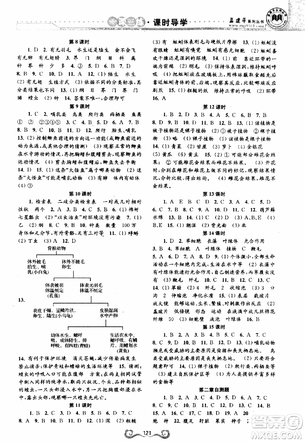 2018高效課時通七年級上冊科學(xué)浙教版答案
