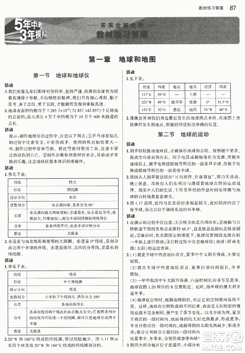 2018人教版七年級(jí)地理上冊(cè)義務(wù)教育教科書(shū)答案