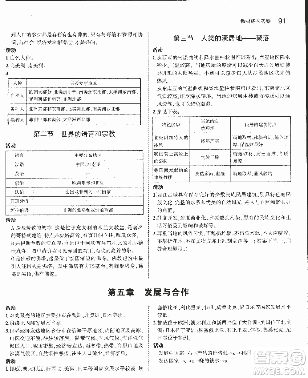2018人教版七年級(jí)地理上冊(cè)義務(wù)教育教科書(shū)答案