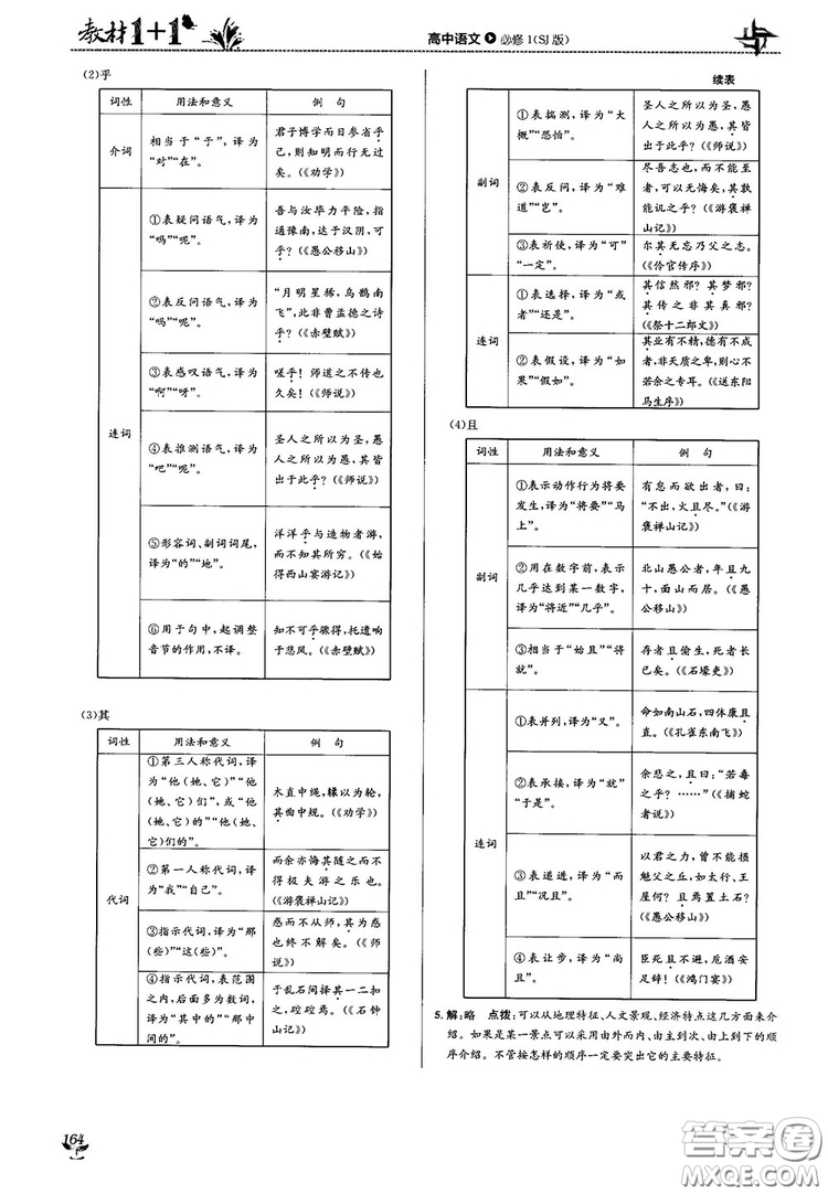 2018教材1+1蘇教版高中語(yǔ)文必修1參考答案