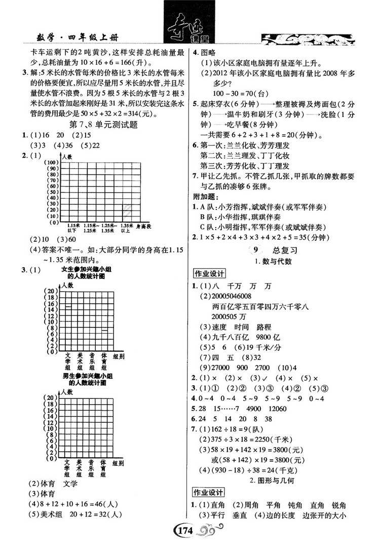 2018秋奇跡課堂數(shù)學(xué)4四年級上冊人教版數(shù)法題解參考答案