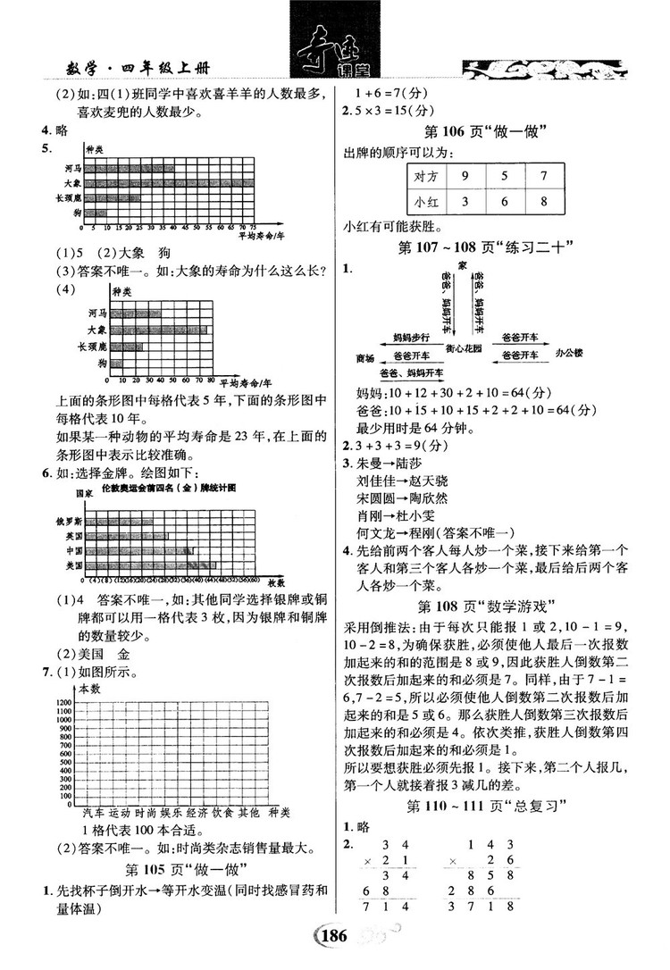 2018秋奇跡課堂數(shù)學(xué)4四年級上冊人教版數(shù)法題解參考答案