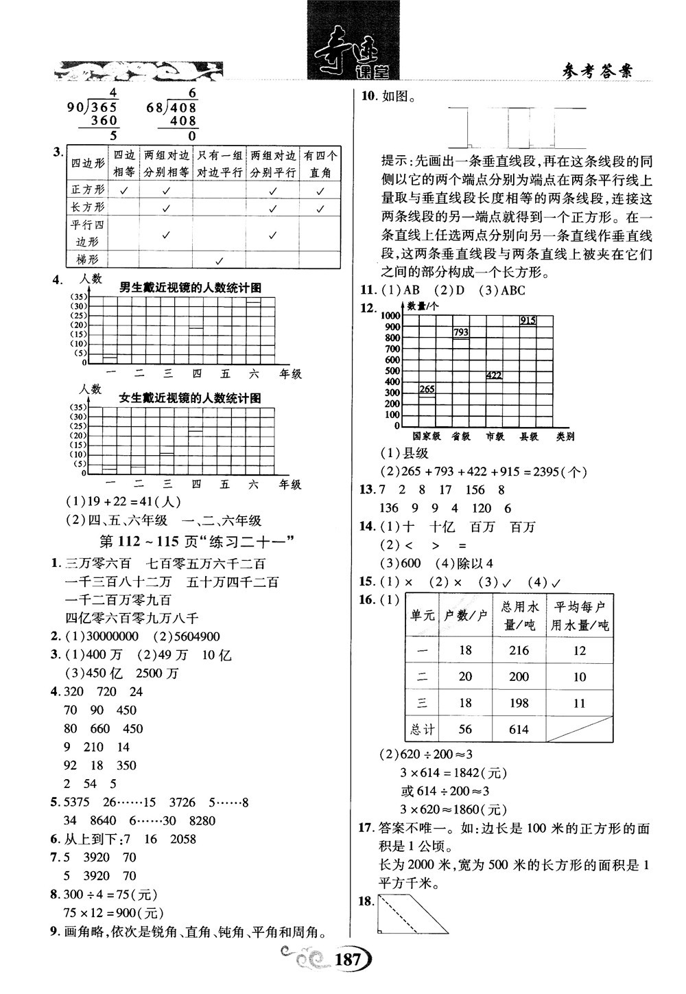 2018秋奇跡課堂數(shù)學(xué)4四年級上冊人教版數(shù)法題解參考答案
