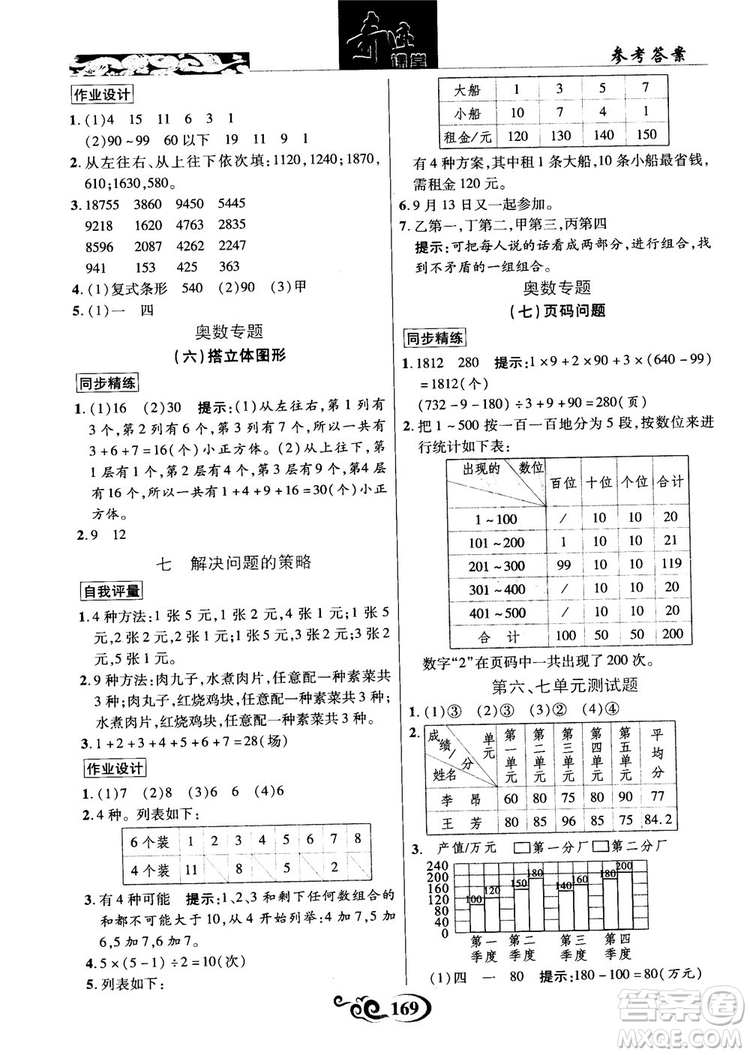 2018年秋奇跡課堂數(shù)學(xué)五年級(jí)上冊(cè)蘇教版數(shù)法題解參考答案