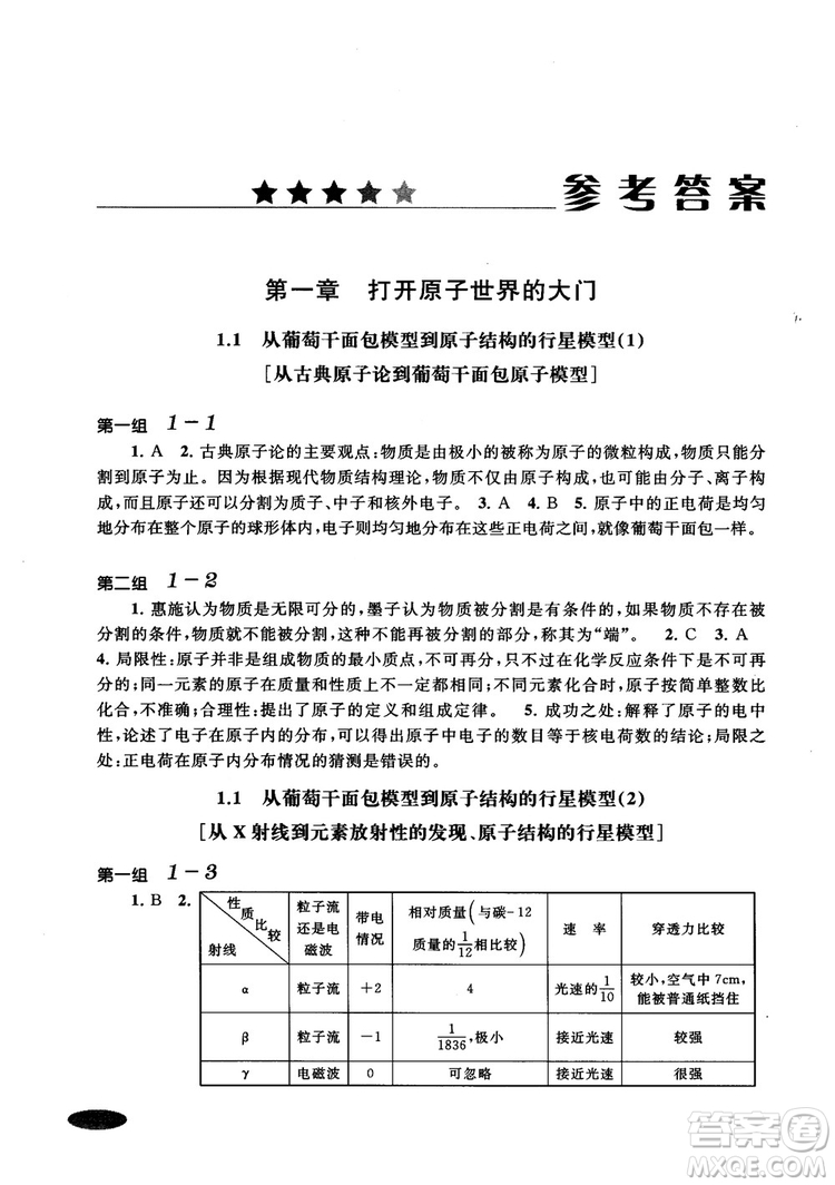 2018年高中五星級同步題組訓(xùn)練與測評高一年級第一學(xué)期化學(xué)參考答案
