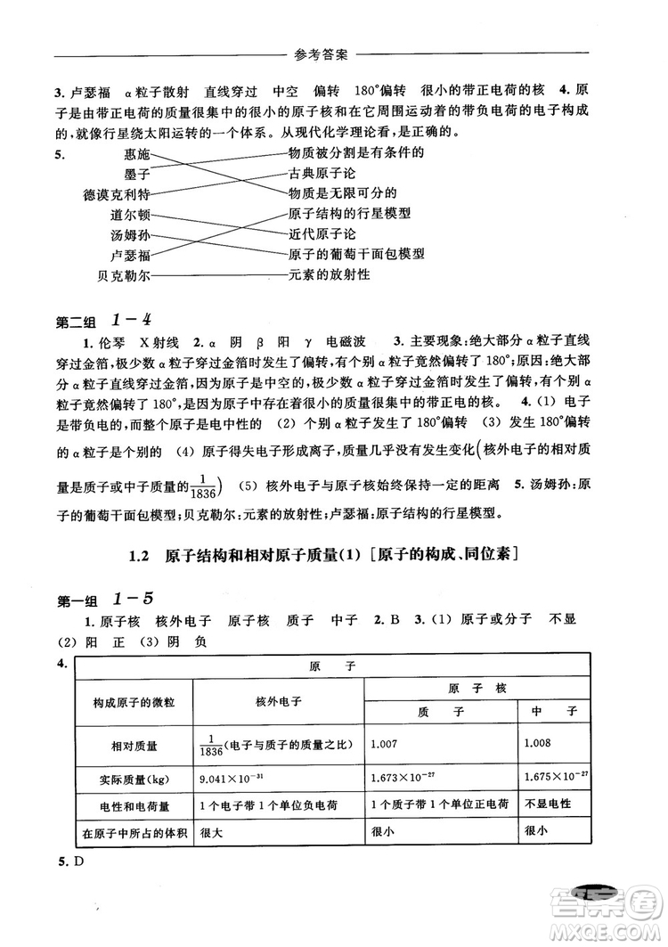 2018年高中五星級同步題組訓(xùn)練與測評高一年級第一學(xué)期化學(xué)參考答案