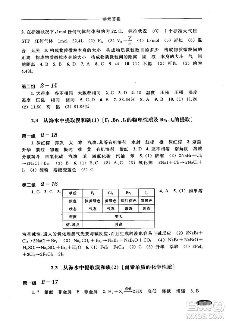 2018年高中五星級同步題組訓(xùn)練與測評高一年級第一學(xué)期化學(xué)參考答案