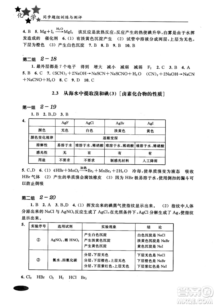 2018年高中五星級同步題組訓(xùn)練與測評高一年級第一學(xué)期化學(xué)參考答案