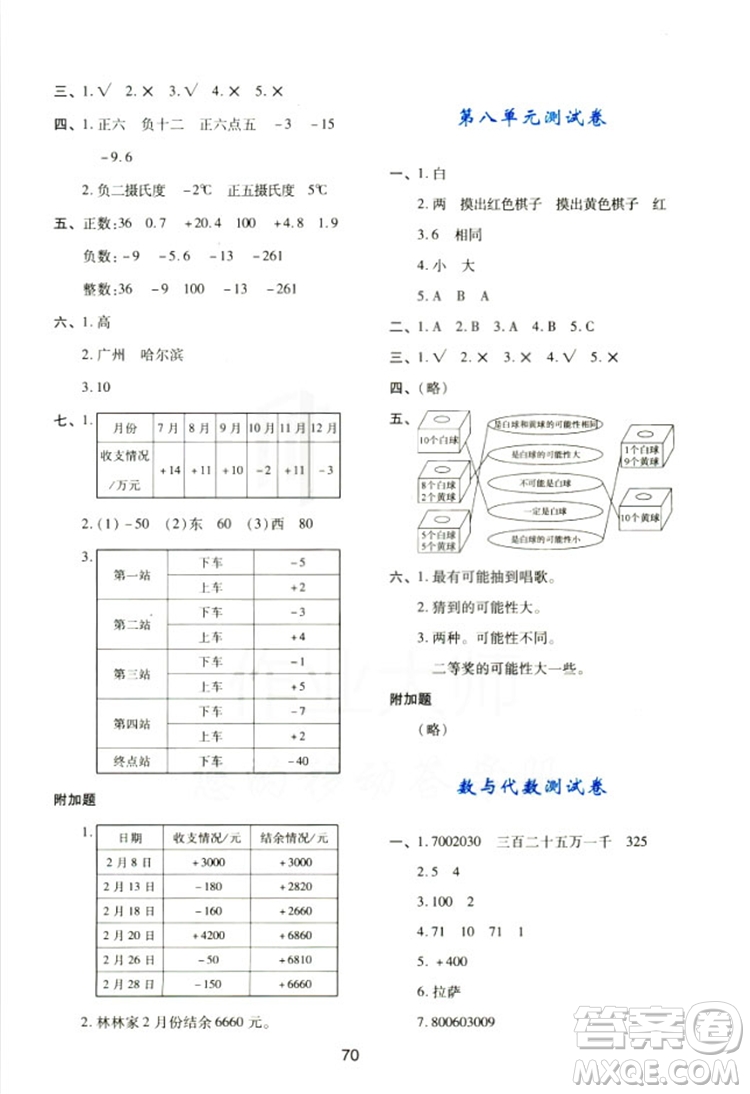 2018四年級上冊數(shù)學新課程學習與評價C版北師大版答案 