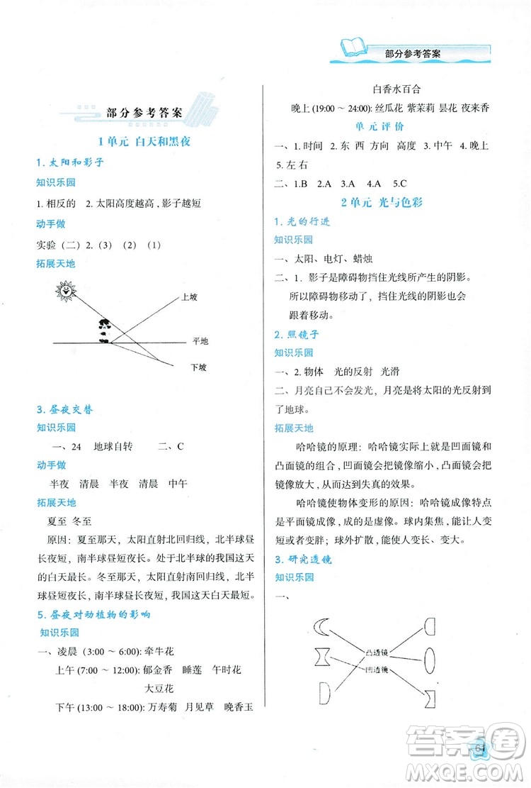 2018新版小學(xué)生五年級科學(xué)新課程學(xué)習(xí)與評價上冊B版蘇教版答案