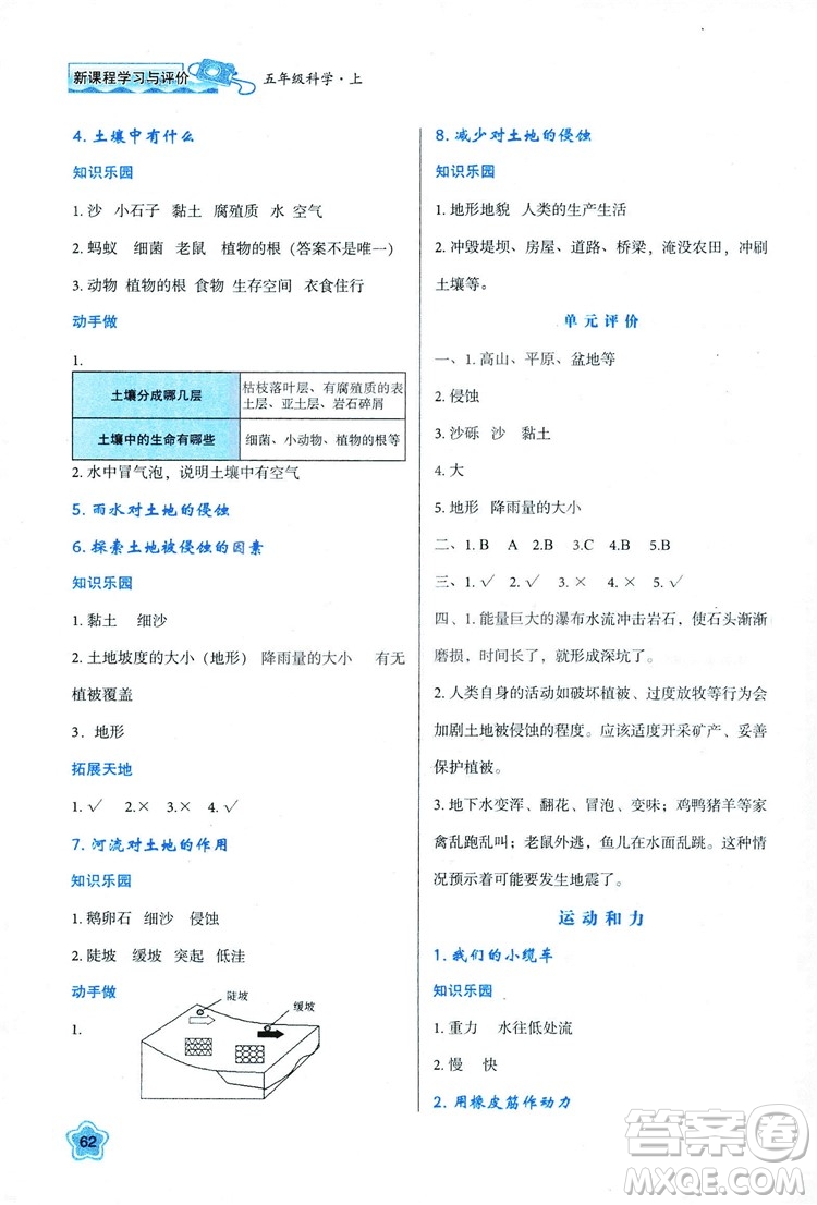 2018新版小學生五年級科學新課程學習與評價上冊K版人教版答案