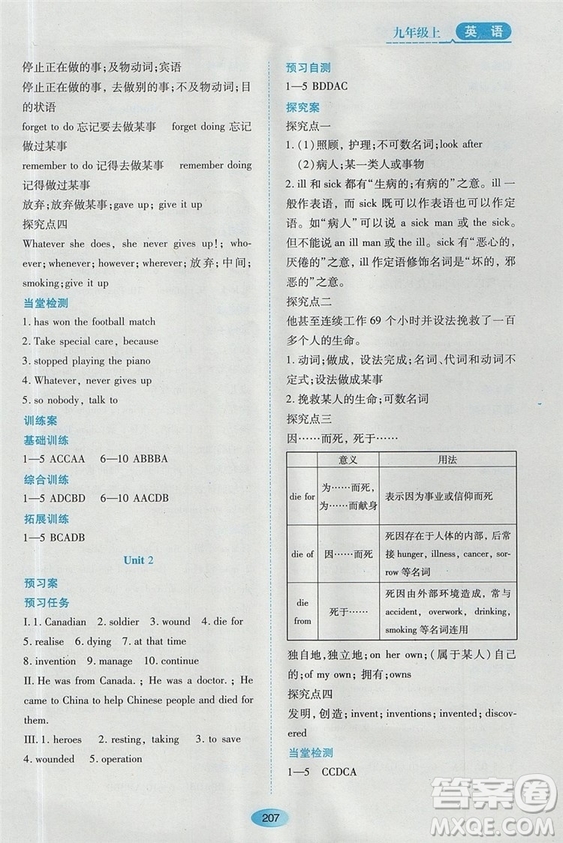 資源與評(píng)價(jià)九年級(jí)上英語2018外研版參考答案