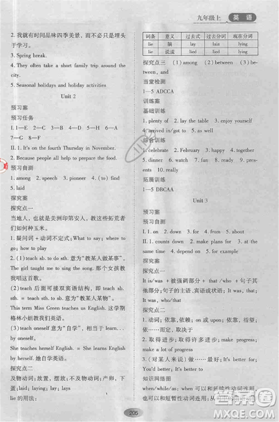 資源與評(píng)價(jià)九年級(jí)上英語2018外研版參考答案