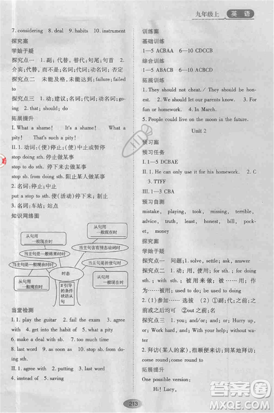 資源與評(píng)價(jià)九年級(jí)上英語2018外研版參考答案