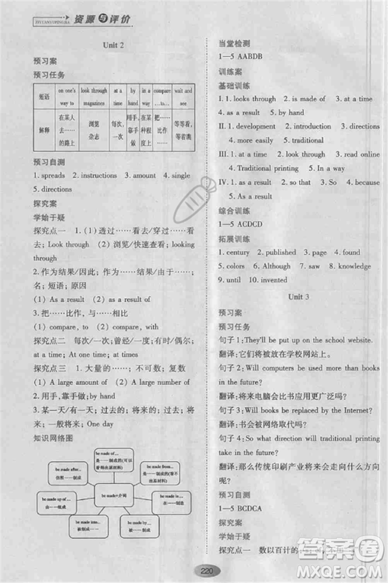 資源與評(píng)價(jià)九年級(jí)上英語2018外研版參考答案