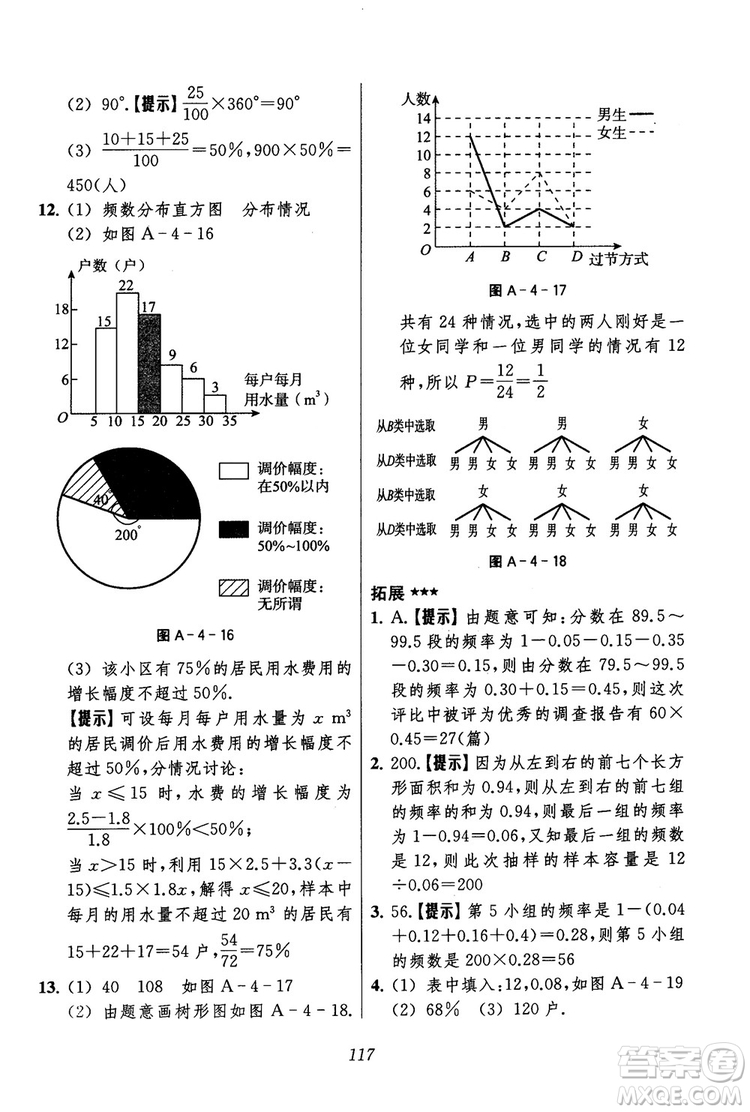 2018年初中四星級題庫數(shù)學(xué)第六版參考答案