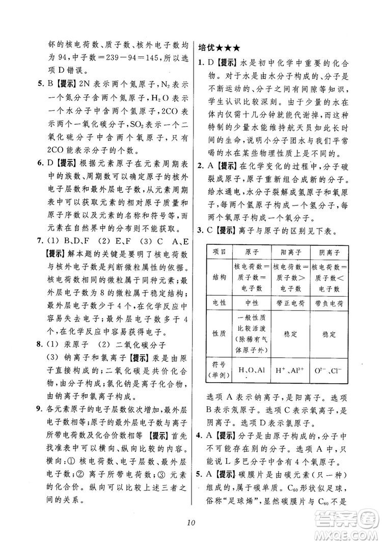 2018年常春藤初中四星級題庫化學參考答案