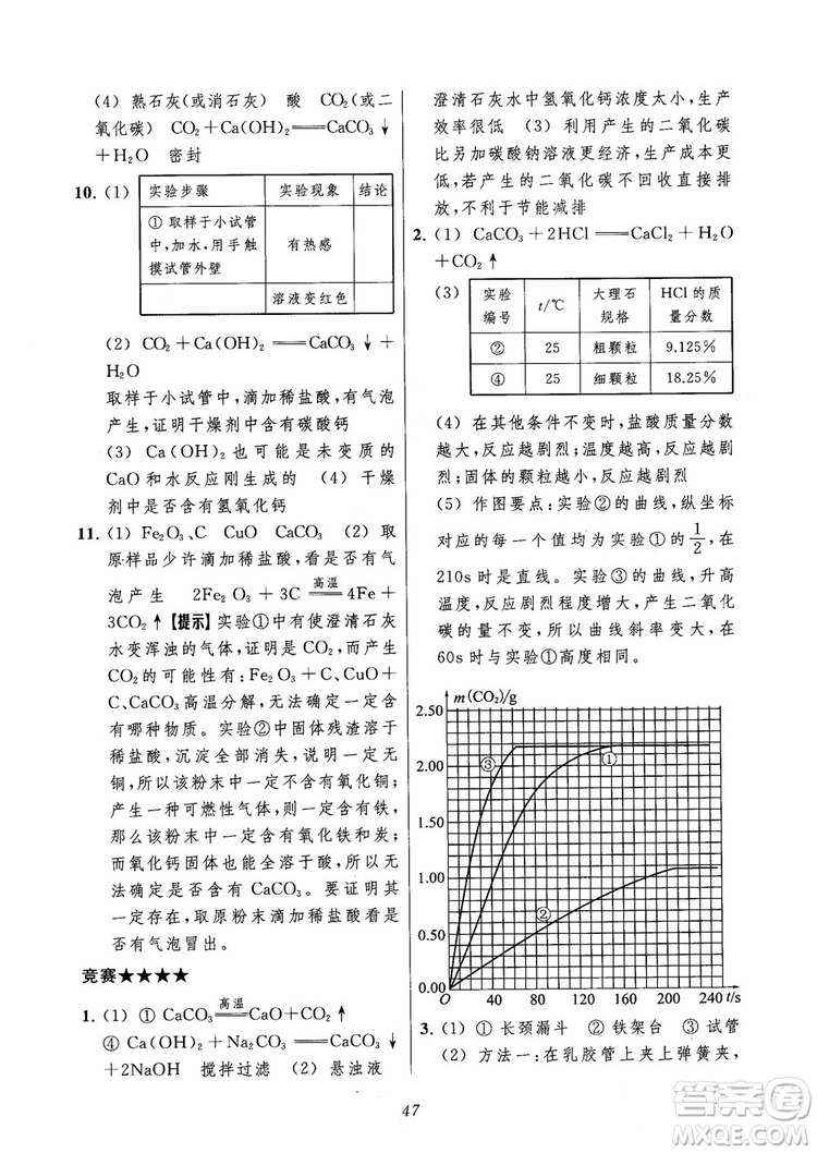 2018年常春藤初中四星級題庫化學參考答案