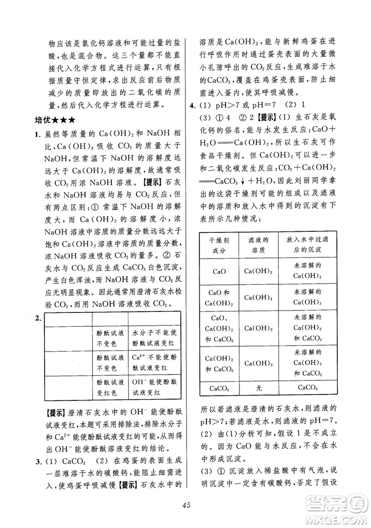 2018年常春藤初中四星級題庫化學參考答案
