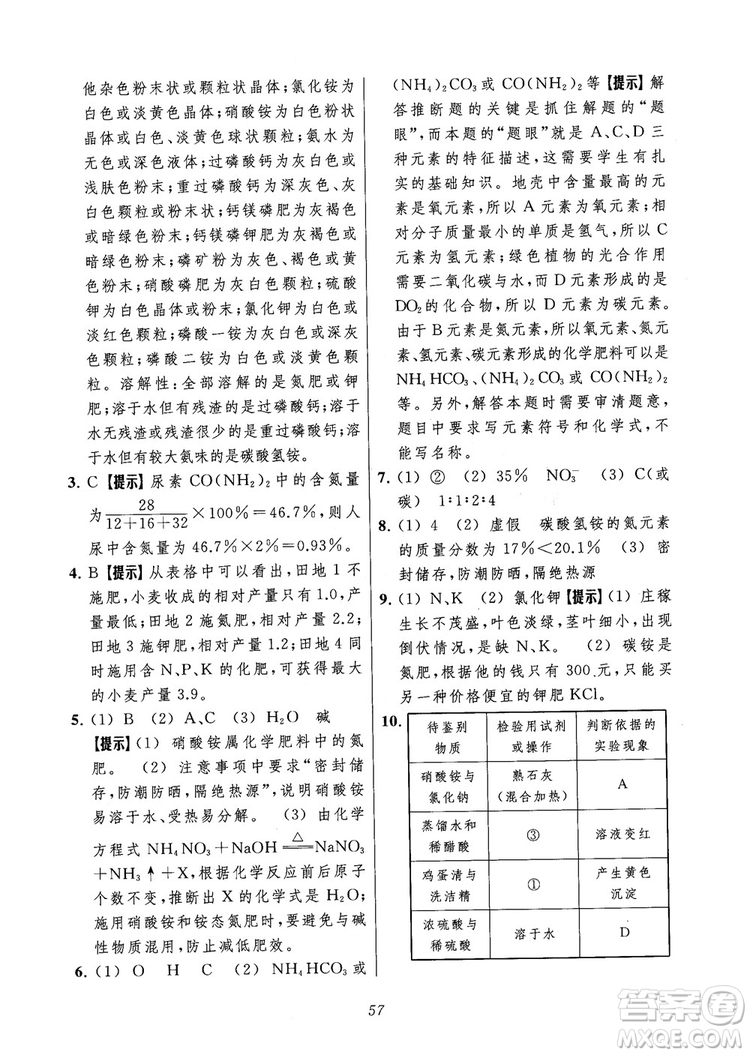 2018年常春藤初中四星級題庫化學參考答案
